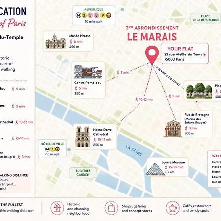 Historic Center Marais Up To 7 People & Ac *